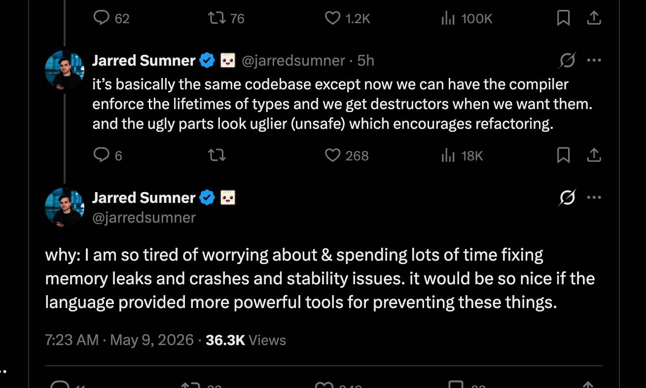 Two tweets from Jarred Sumner explaining why he is migrating Bun from Zig to Rust: the new codebase lets the compiler enforce lifetimes and emit destructors, the unsafe parts look uglier and invite refactoring, and he is tired of fixing memory leaks, crashes, and stability issues that the language could have prevented.