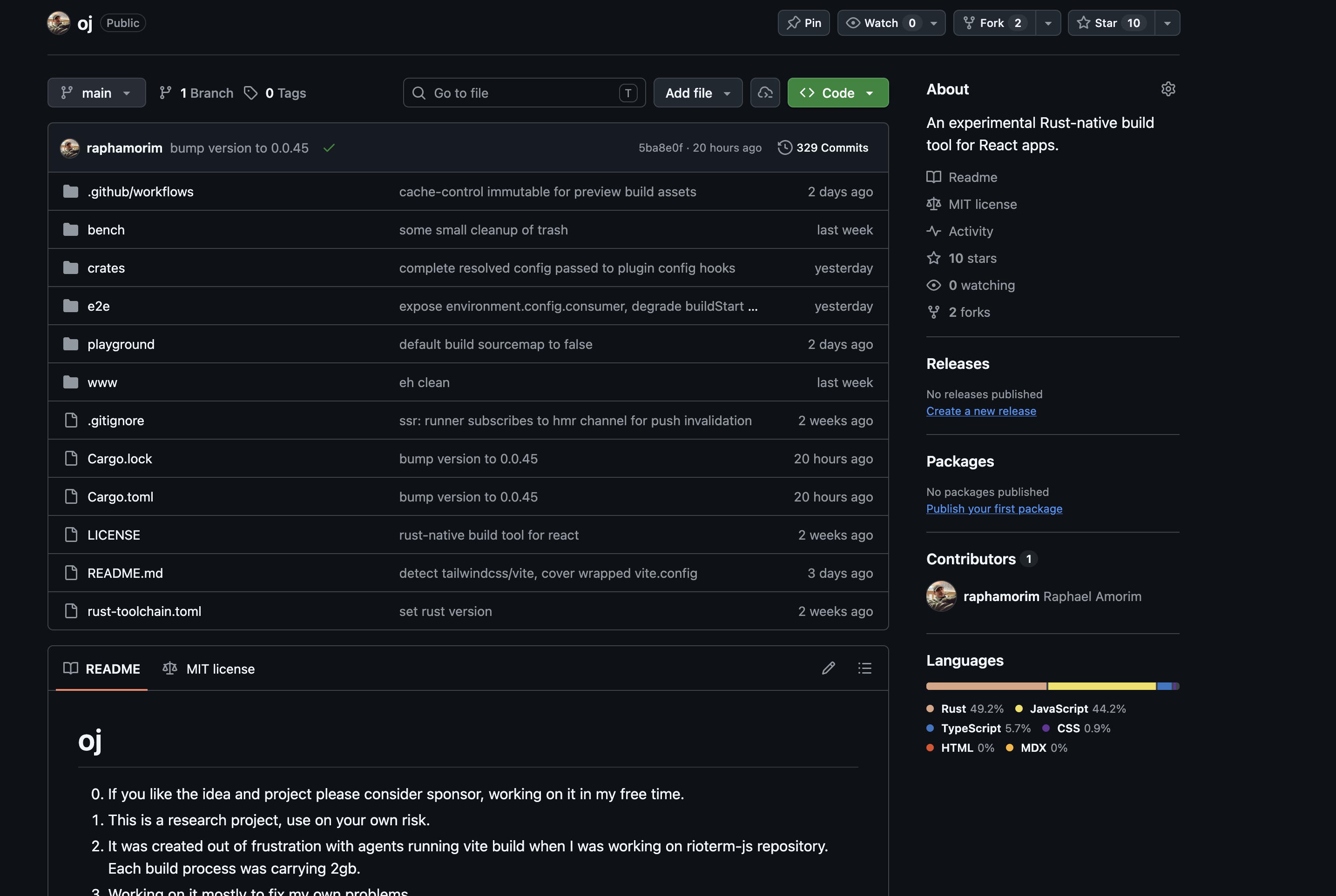 The oj repository on GitHub
